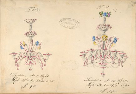 One of Twenty-Three Sheets of Drawings of Glassware (Mirrors, Chandeliers, Goblets, etc.) MET DP804060