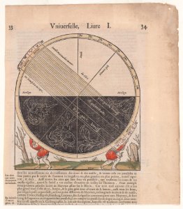 Page from the Münster Chronick Met DP890213