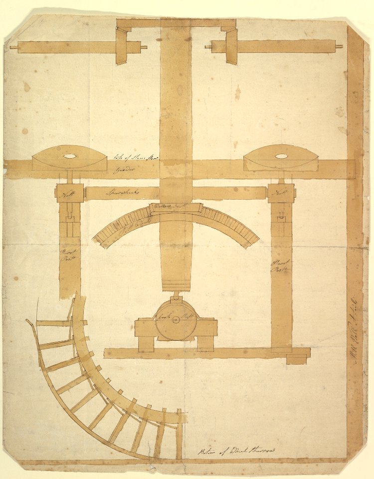 Plan of the Operating Gear of a Mill MET DP821150