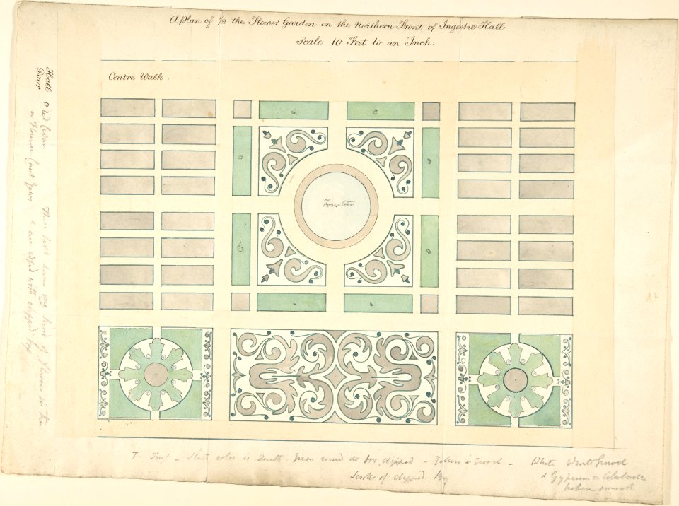 Plan of the Flower Garden on the Northern Front, Ingestre Hall, Staffordshire MET DP805389