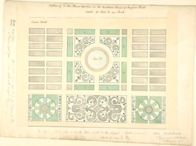 Plan of the Flower Garden on the Northern Front, Ingestre Hall, Staffordshire MET DP805389