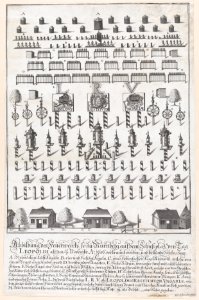 Plan for the fireworks display in honor of Emperor Leopold, Nuremberg, November 15, 1686 MET DP874825