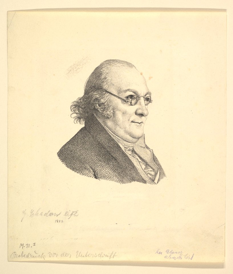 Portrait of Siegmund Wilhelm Wohlbruck (1762-1834) MET DP822781