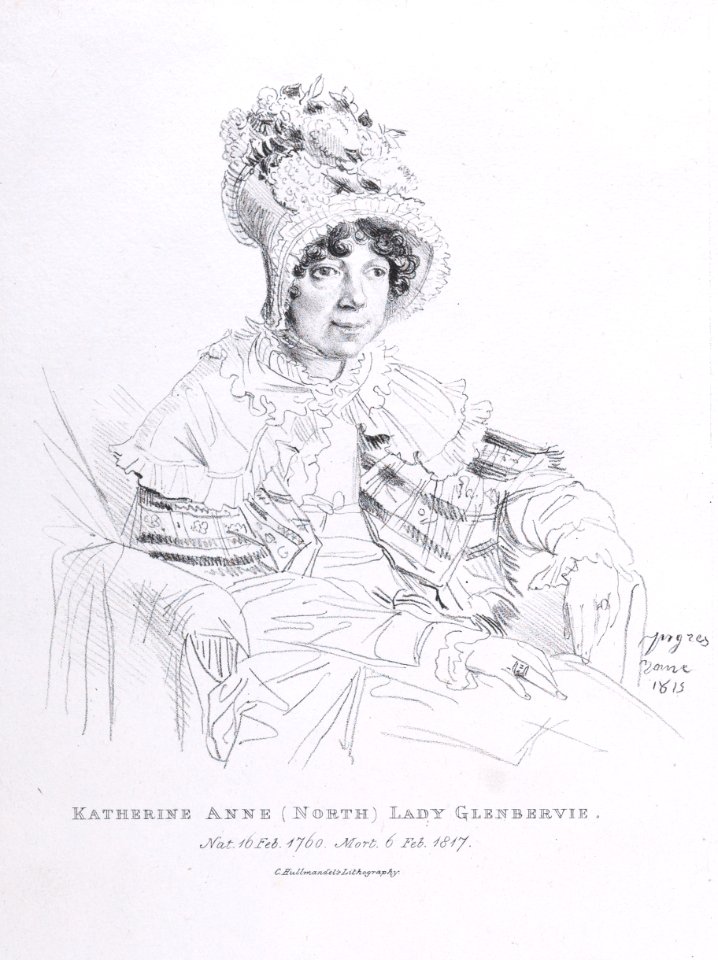 Portrait of Katherine Anne (North), Lady Glenbervie Met DP888989