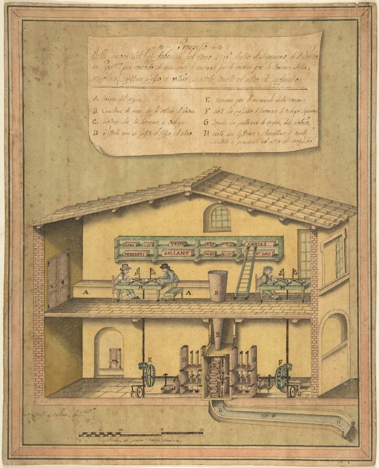 Project for the New Buildings Erected in the Year 1796 behind the Cemetries of St. Peter MET DP801309