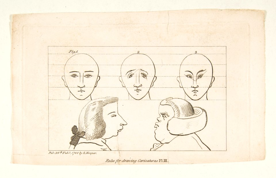 Rules for Drawing Caricaturas with an Essay on Comic Painting MET DP813575