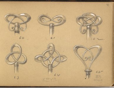Six Designs for Key Grips MET DP827256