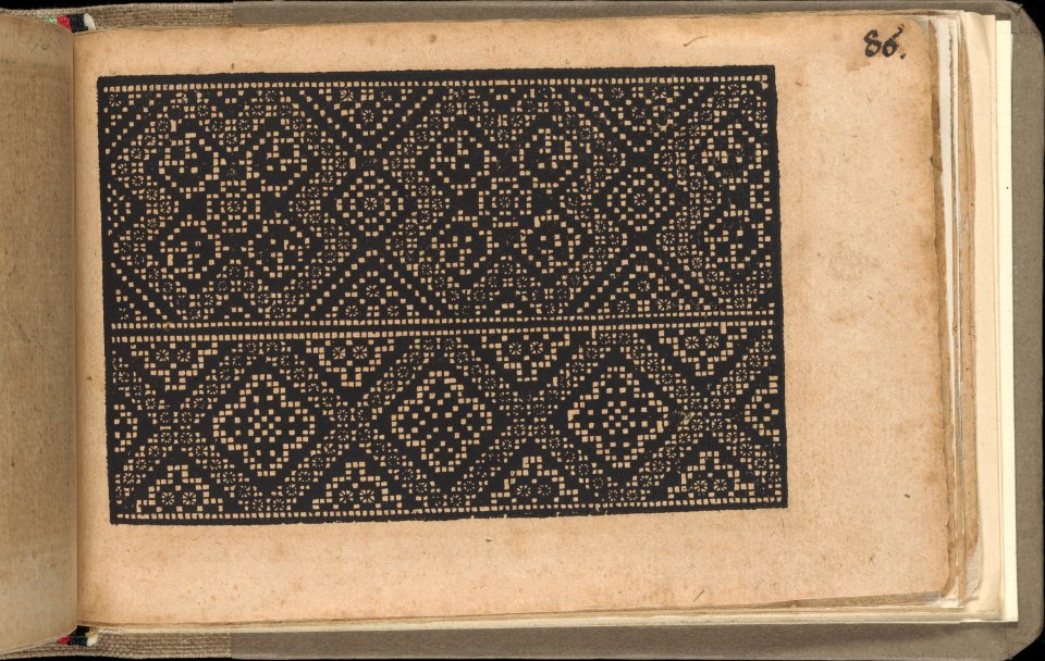 Schön newes Modelbuch (Page 86r) MET DP364897