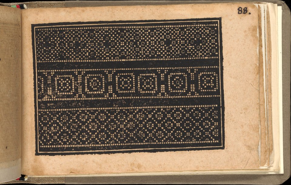 Schön newes Modelbuch (Page 88r) MET DP364899