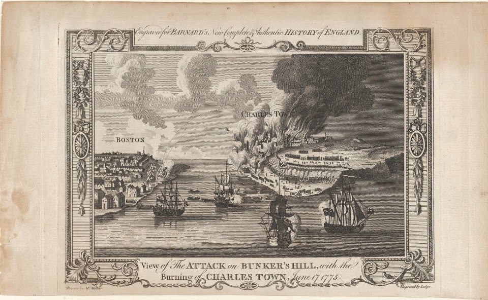 Southwest View of the City of New York in North America MET DP876924