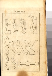 The New York Book of Prices for Manufacturing Cabinet and Chair Work MET figure 93R1 24G