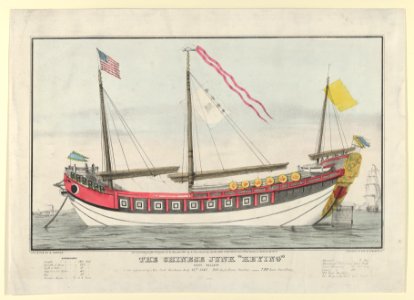 The Chinese Junk "Keying"–Captain Kellett–As she appeared in New York harbour July 13th, 1847–212 days from Canton.–720 tons burthen MET DP853626