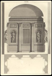 The Architecture of A. Palladio in Four Books containing a Short Treatise on the Five Orders (L'Architecture de A. Palladio en quatre livres... - Il quattro libri dell'architettura) MET DP109545