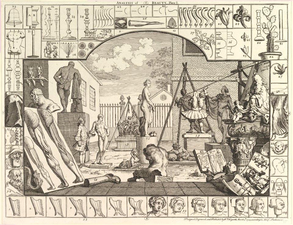 The Analysis of Beauty, Plate 1 MET DP827041