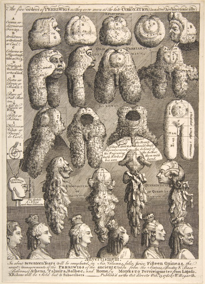 The Five Orders of Periwigs MET DP808228