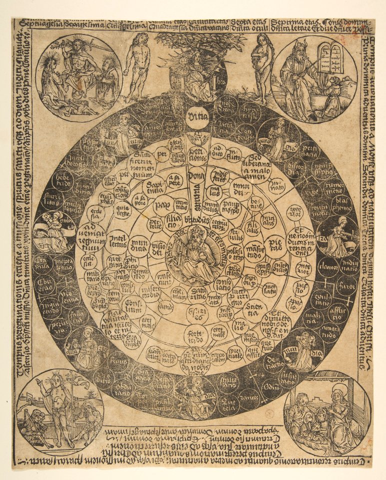 The Lord's Prayer and the Four Ages of the World (Schr. 1862) MET DP813544