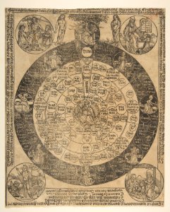 The Lord's Prayer and the Four Ages of the World (Schr. 1862) MET DP813544