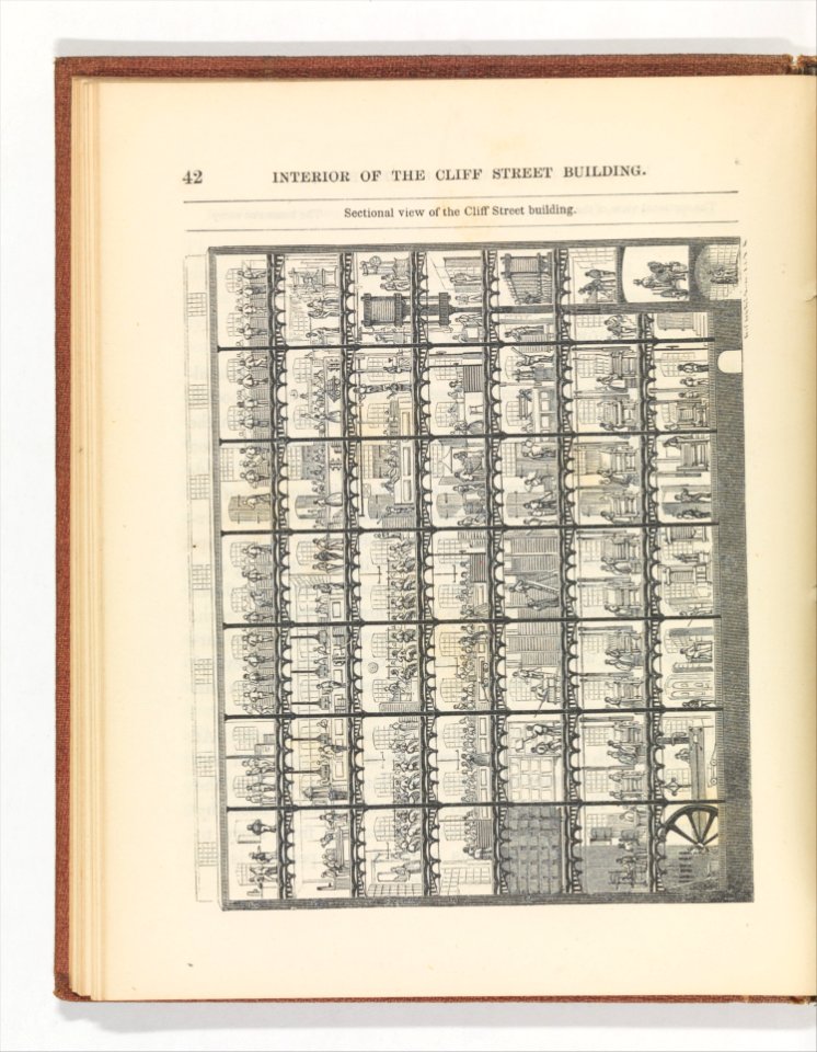 The Harper Establishment, or How the Story Books are Made. Harper's Story Books MET DP327193