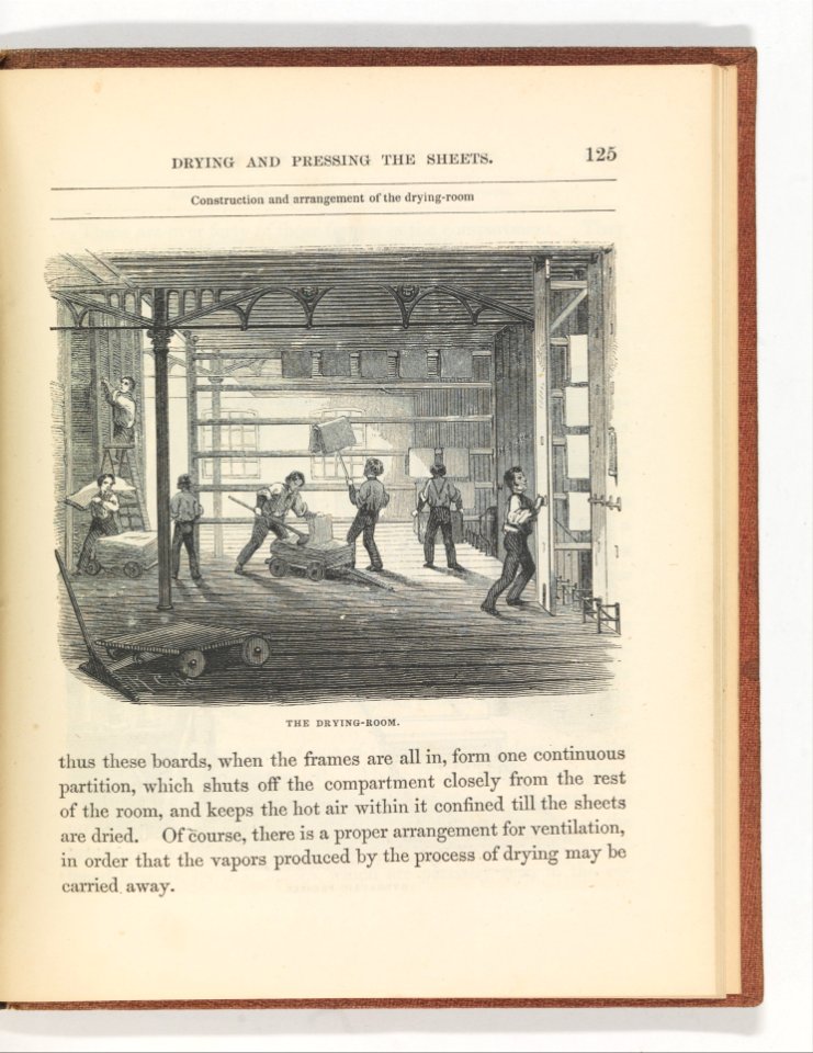 The Harper Establishment, or How the Story Books are Made. Harper's Story Books MET DP327197