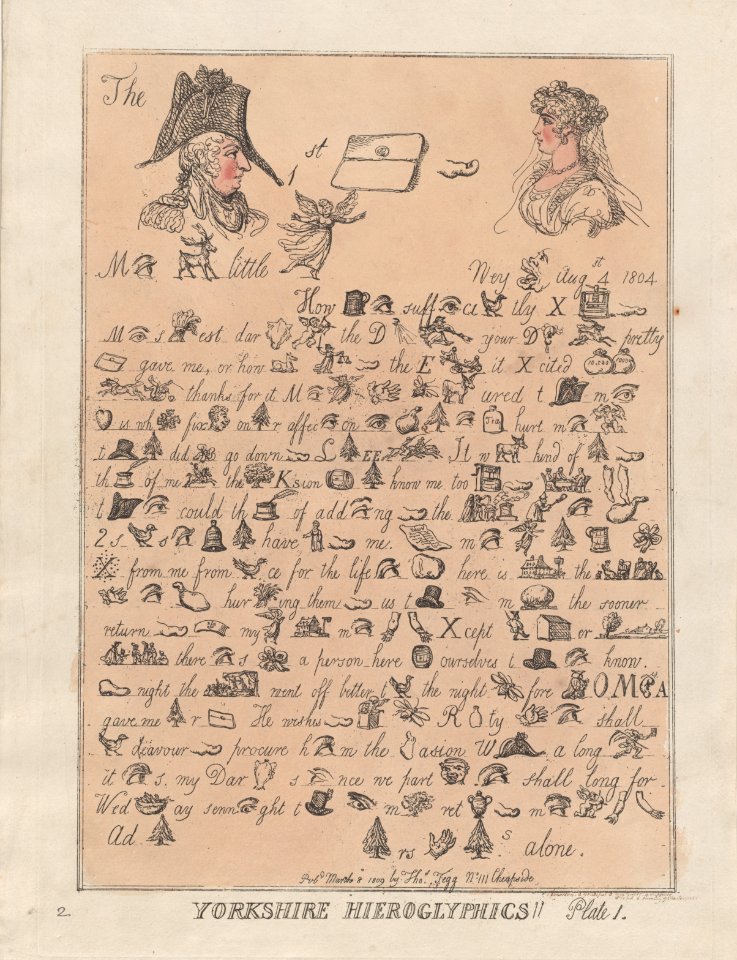 Yorkshire Hieroglyphics, Plate 1 - MET DP880595