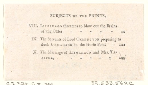 List of Plates VIII-X, from Tobias Smollett's "The Expedition of Humphry Clinker" (London, 1793), Vol. 1 MET DP872113