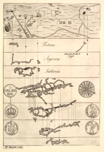 Fodina argentea Sahlensis – A Silver Mine at Sala - II (Aubry de La Mottraye's "Travels throughout Europe, Asia and into Part of Africa...," London, 1724, vol. II, pl. 33, no. 2) MET DP824521