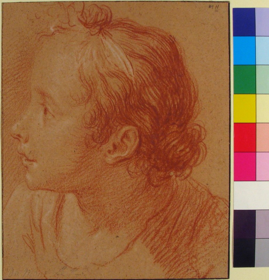 Head of a Young Girl MET 1993.238
