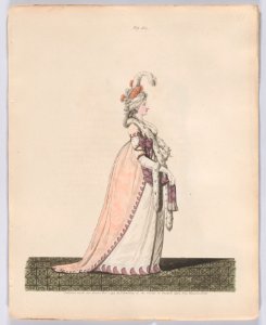 Gallery of Fashion, vol. IV- April 1 1797 - March 1 1798 Met DP889147