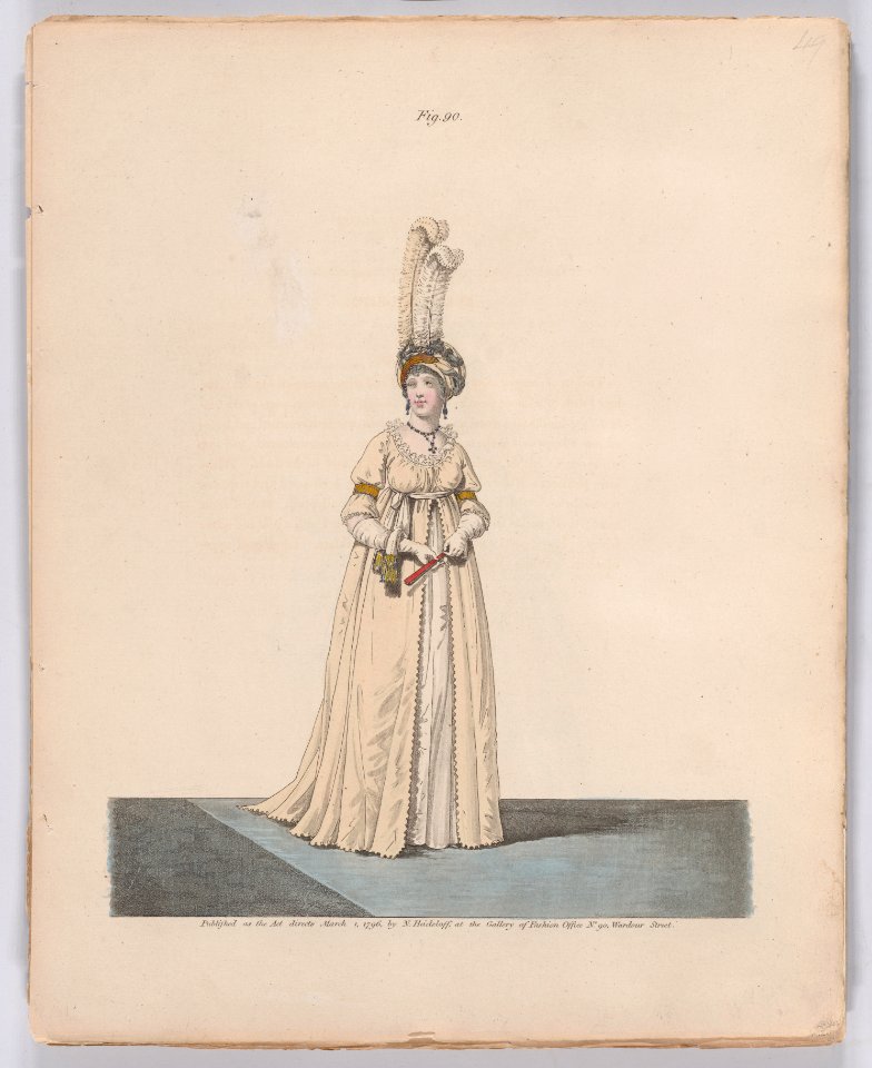 Gallery of Fashion, vol.II- April 1 1795 - March 1, 1796 Met DP889252