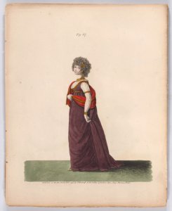 Gallery of Fashion, vol.II- April 1 1795 - March 1, 1796 Met DP889250