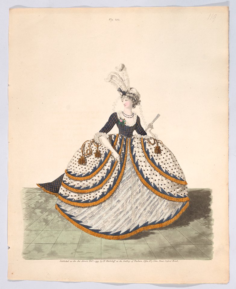 Gallery of Fashion, vol. V- April 1, 1798 - March 1 1799 Met DP889078
