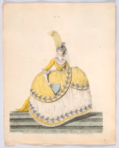 Gallery of Fashion, vol. V- April 1, 1798 - March 1 1799 Met DP889064