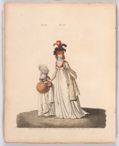 Gallery of Fashion, vol.II- April 1 1795 - March 1, 1796 Met DP889251