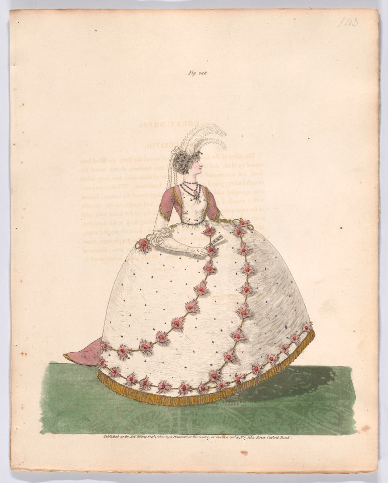 Gallery of Fashion, vol. VI- April 1 1799 - March 1 1800 Met DP889103