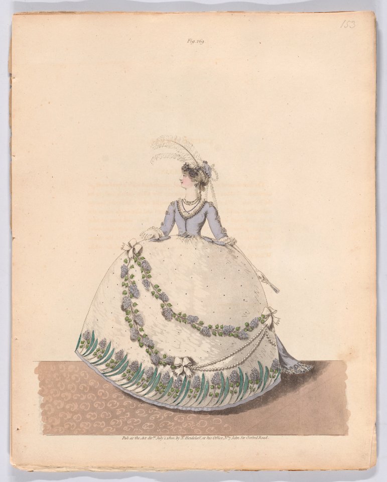 Gallery of Fashion, vol. VII- April 1 1800 - March 1 1801 Met DP889162
