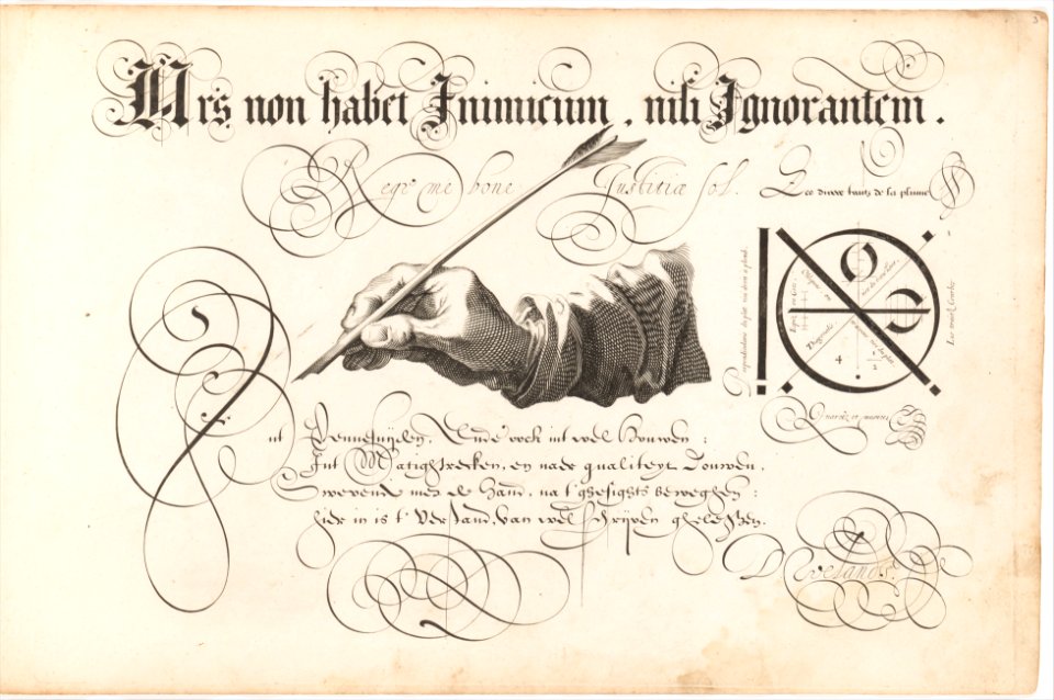 T'Magazin oft Pac-huys der Loffelÿcker Penn-const (The Store Room or Ware House of the Praiseworthy Art of the Pen) MET DP160317