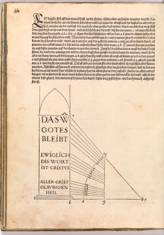 Underweysung der messung mit dem zirckel un richt scheyt MET DP374063