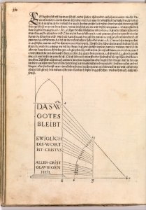 Underweysung der messung mit dem zirckel un richt scheyt MET DP374063