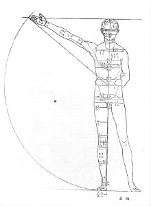Underweysung der Messung (Nuremberg, 1538) MET MM43232