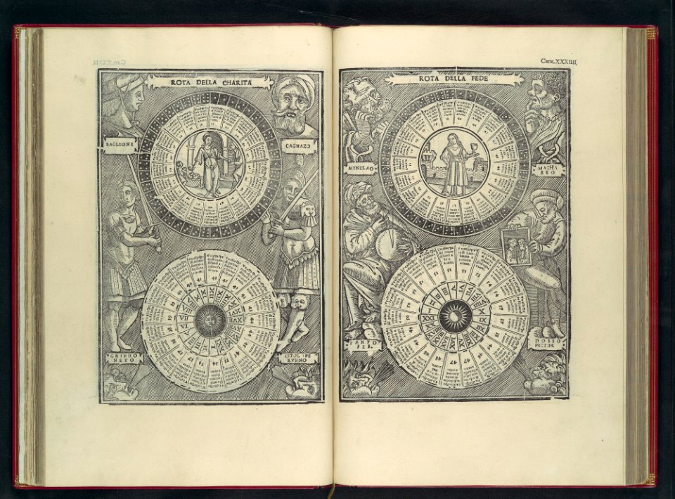 Triompho di Fortuna MET DP108980