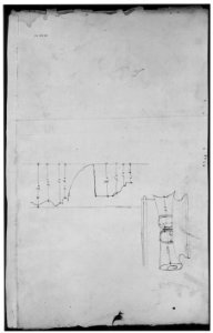 Unidentified, Ionic capital, elevation, front and side (recto) Unidentifed, Ionic capital, section, detail; Ionic capital, elevation, detail (verso) MET sf68 769 35v-MM43673