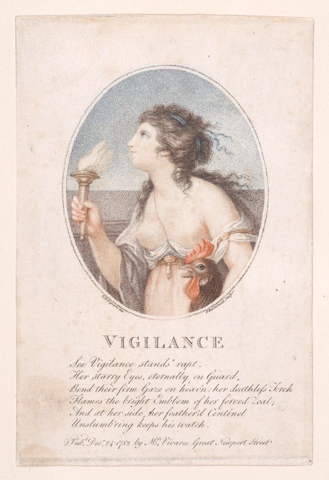 Vigilance Met DP891460