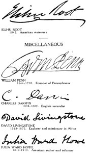 Famous Signatures