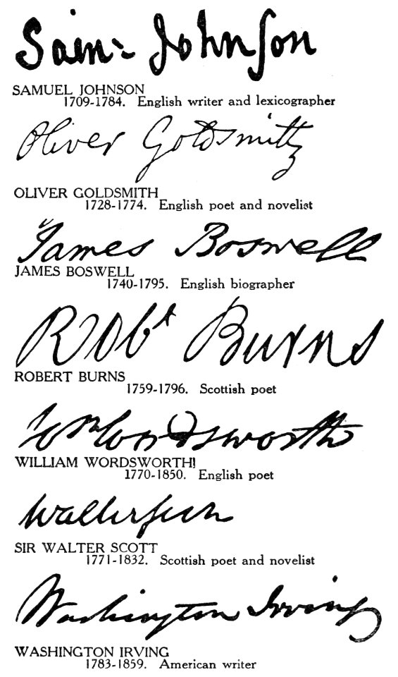 Famous Signatures Writers. Free illustration for personal and commercial use.