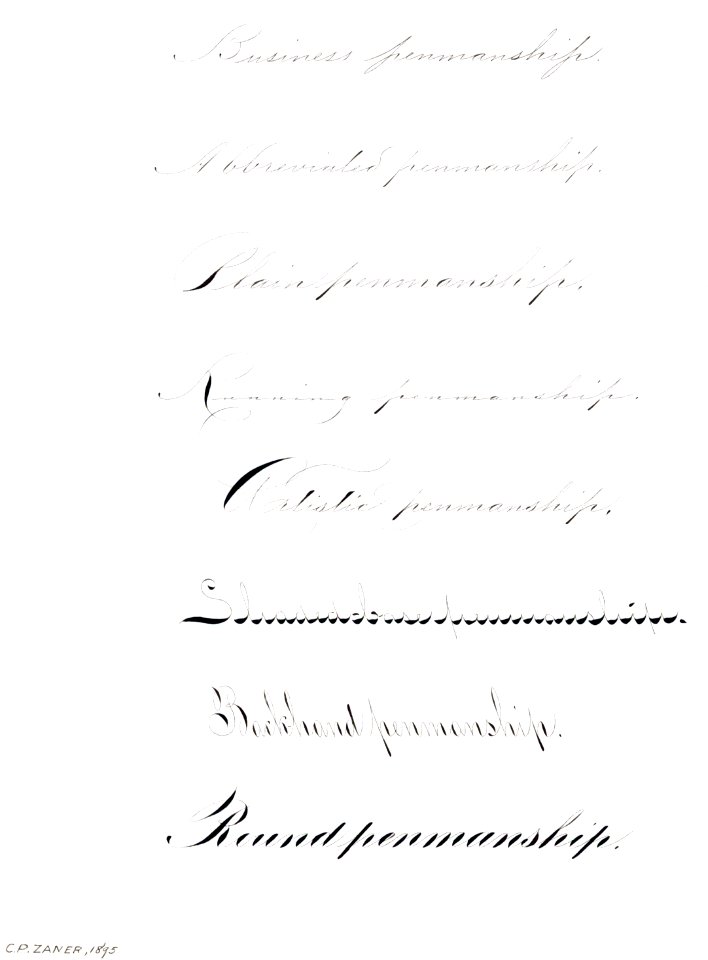 Types of Penmanship