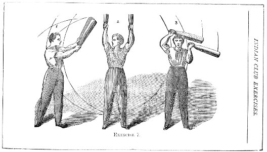 Indian clubs, dumb-bells, and sword exercisesby Harrison p…. Free illustration for personal and commercial use.