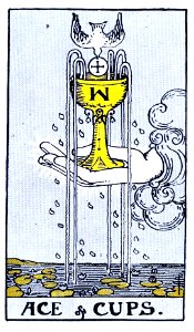 The illustrated key to the tarot : the veil of divination