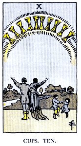 The illustrated key to the tarot : the veil of divination