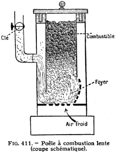 poêle-2
