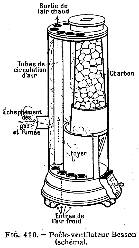 poêle-1